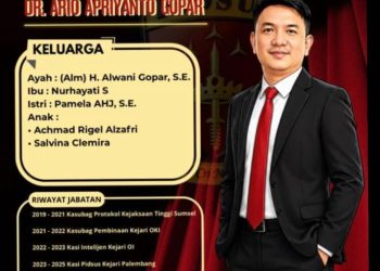 Bravo ! Jaksa Ario Kini Bergelar Doktor Ilmu Hukum