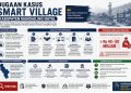 Terus Ungkap Dugaan Korupsi Smart Village, Saleh Nasution Apresiasi Kinerja Kejari Madina