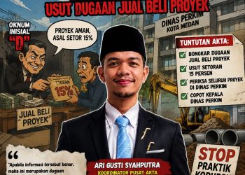 Aliansi Aktivis Kota (AKTA)AKTA Minta Wali Kota Medan Copot Kepala Dinas Perkim, Desak Kejari Medan Usut Dugaan Jual Beli Proyek
