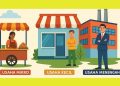 Ekonomi Sehat: UMKM atau Pabrik?