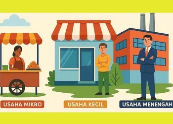Ekonomi Sehat: UMKM atau Pabrik?