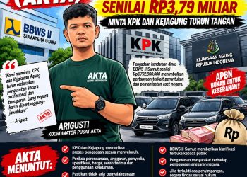AKTA Soroti Pengadaan Mobnas BBWS II Sumut Senilai Rp3,79 M, Minta KPK dan Kejagung Turun