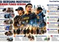 Reskrim Sebagai Fungsi Pelayanan Keadilan, Menghindari Salah Tangkap, Tuduh maupun Kriminalisasi