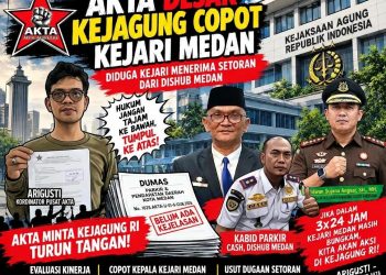 Laporan Terkait Perparkiran Belum Ditindaklanjuti, AKTA Desak Kejagung Copot Kejari Medan
